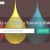 Convertir videos de Youtube en GIF en segundos.